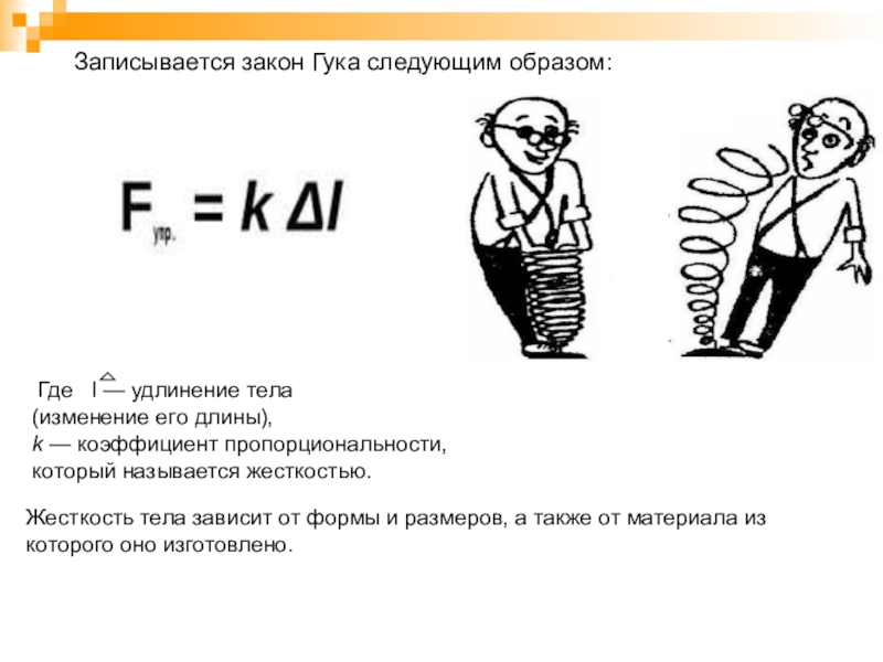 Презентация на тему закон гука