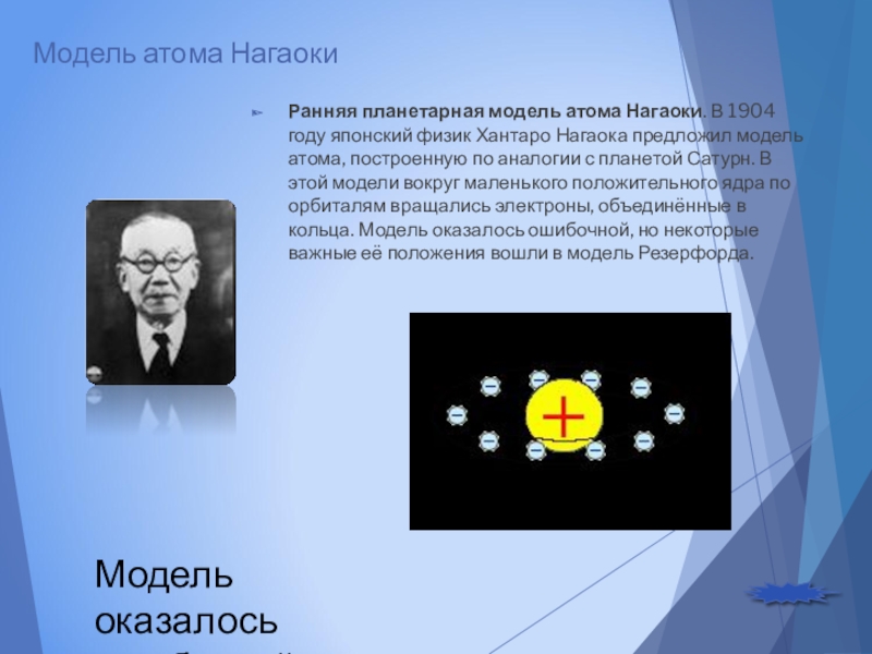 Планетарная модель атома презентация 11 класс