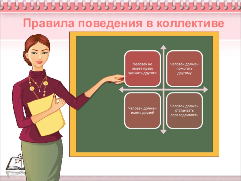 Правила в коллективе 4. Правила поведения в коллективе. Поведение в коллективе. Правило поведение в коллективе. Правила этикета в коллективе.