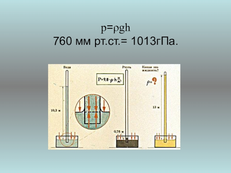 760 мм. 760 Мм РТ ст в ГПА. Презентация по физике 7 класс атмосферное давление. 760 Мм РТ ст в гектопаскалях. 760 Мм ртутного столба в ГПА.