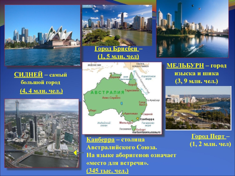География про города. Буклет достопримечательности Австралии. Брошюра на тему Австралия. Проект путешествие по Австралии. Буклет для путешествия в Австралию.