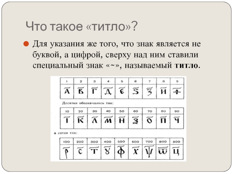 Над буквой. Титло. Табличка титло. Церковнославянский титло. Титло сокращение.