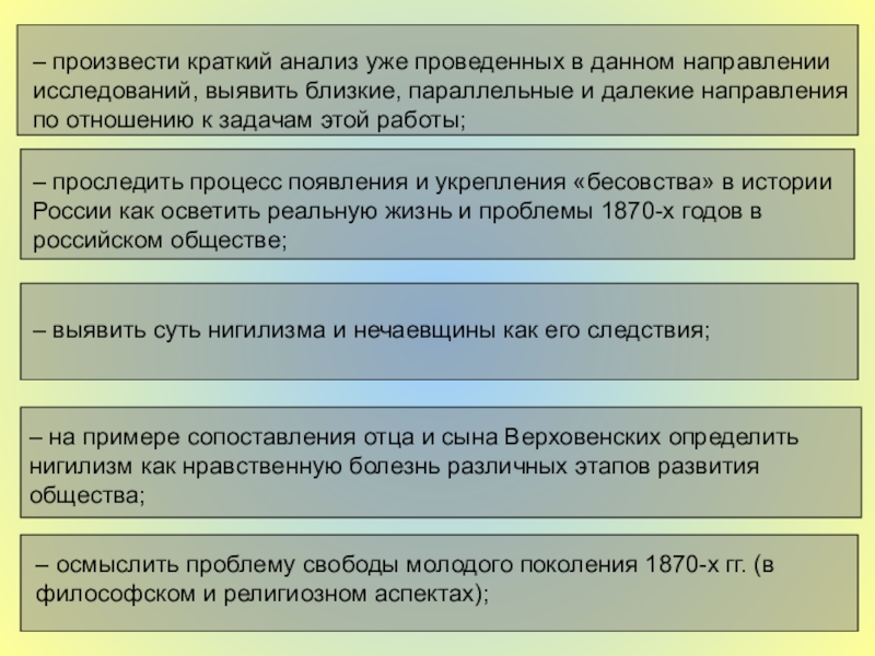 Что производить кратко. Свершилось полно ожидать анализ кратко. 37. Lots-анализ кратко.