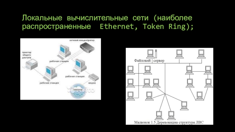 Сеть наиболее. Локальная вычислительная сеть. ЛВС Ethernet. Локальная вычислительная сеть Ethernet;. Наиболее распространенные локальные сети.