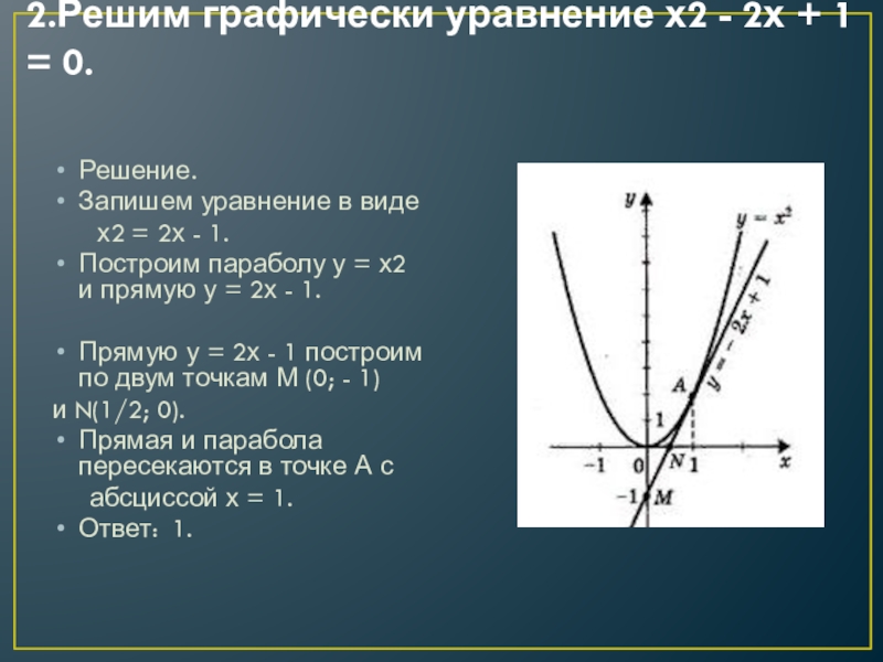 X2 2x 3 0 решите уравнение графически Shtampik.com