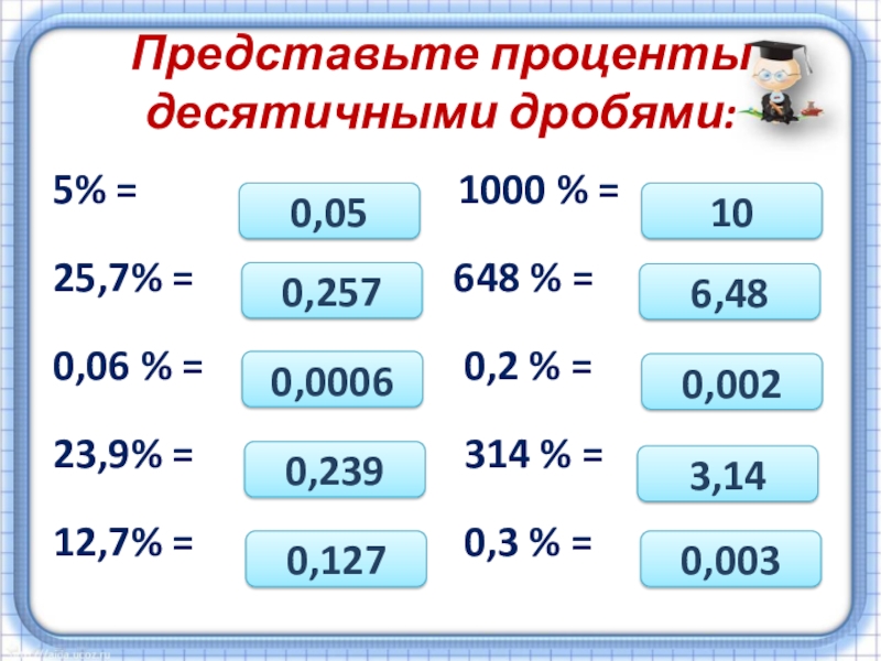 Проценты в десятичную дробь