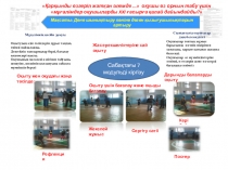 Урок физической культуры Сабақтағы 7 модульді кіргізу