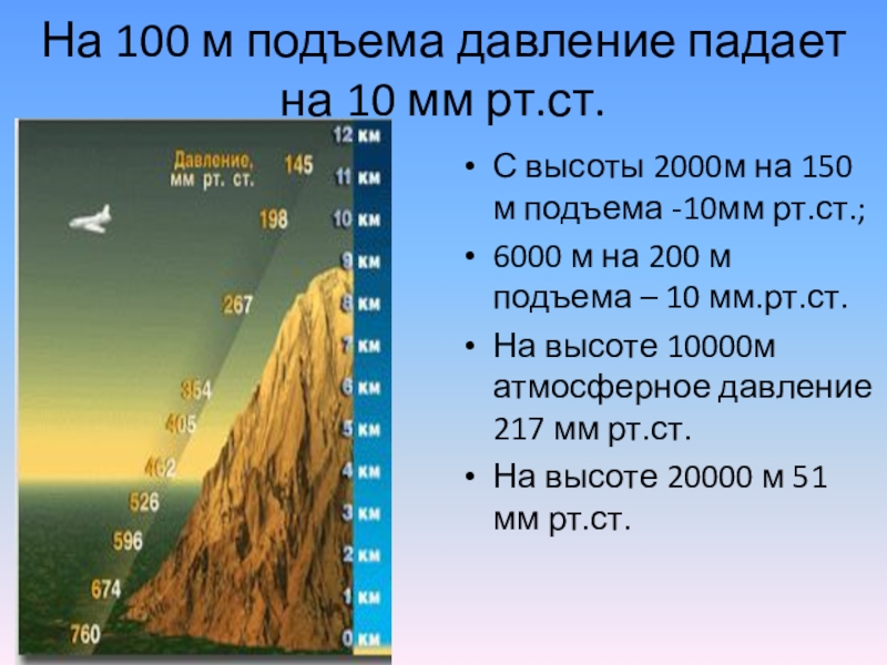 6 класс география атмосферное. Как падает давление ртутного столба с высотой.