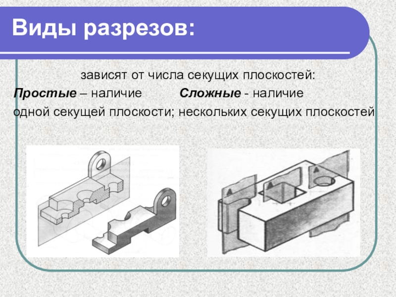 6 разрез. Виды разрезов. Разрезы виды разрезов. Виды простых разрезов. Простые и сложные разрезы.