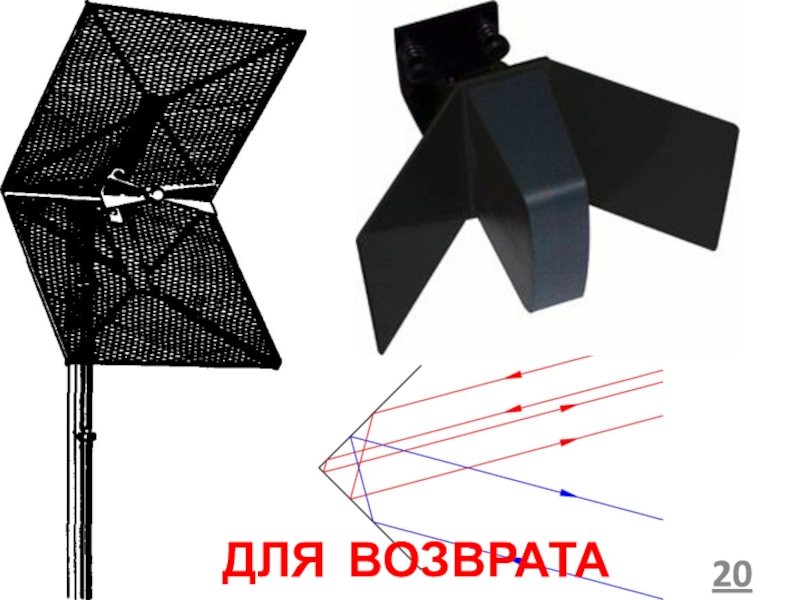 Угловой отражатель геометрия 7 класс презентация