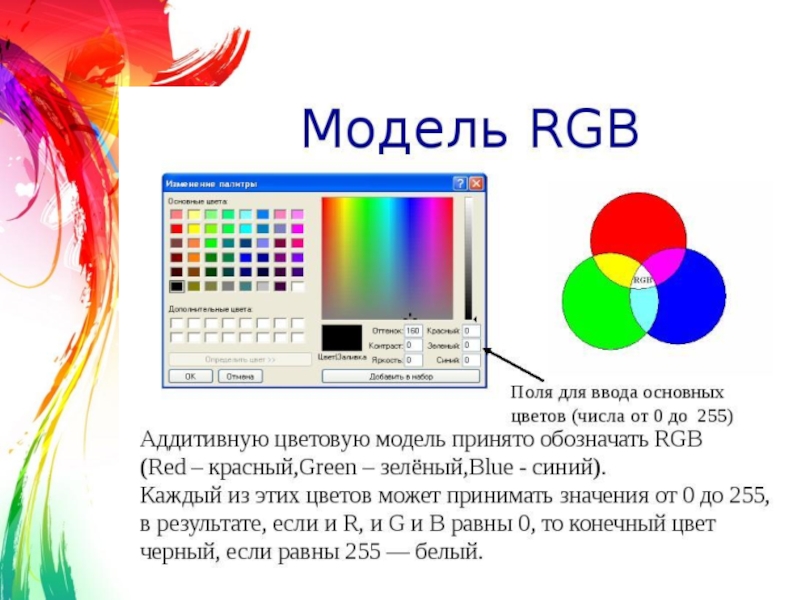 В модели rgb используются цвета. Цвет в компьютерной графике. Цветовая модель RGB. Цвет и цветовые модели в компьютерной графике. Цветовые Палитры в компьютерной графике.