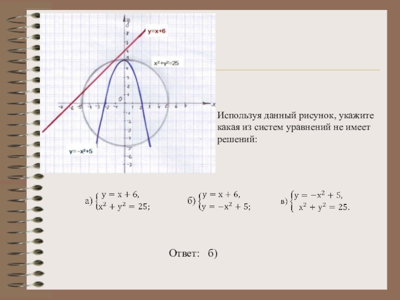 Используя этот рисунок определите какая из систем уравнений не имеет решений