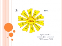 Презентация Здоровый образ жизни