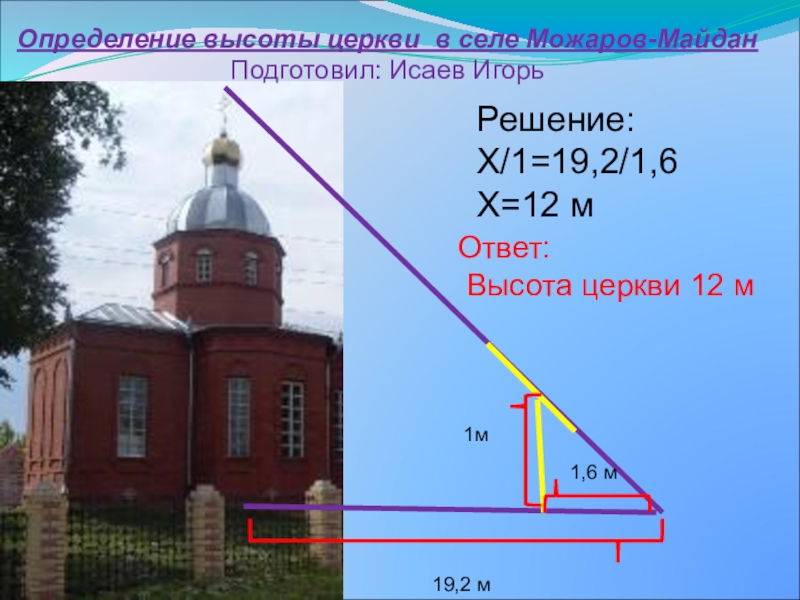 Высота ответ. Высота храмов. Село с Церковью с высоты. Церковь Можаров Майдан. Храм с высоты.