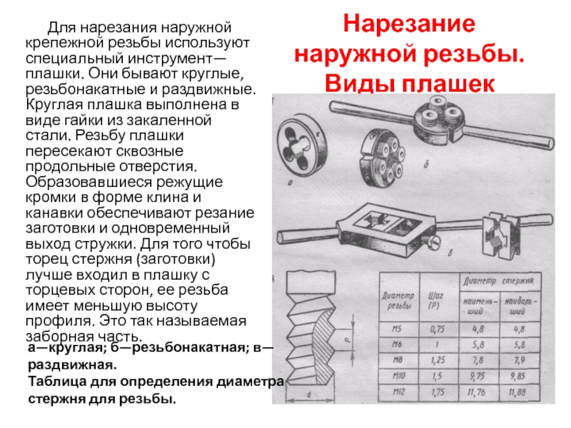 Нарезание наружной резьбы. Приспособление для нарезания наружной резьбы Force 66901. Конструкция плашки для нарезания наружной резьбы. Пояснить последовательность нарезания внутренней резьбы вручную.. Нарезание наружной резьбы плашкой схема.