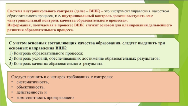 Реферат: Мониторинг внутришкольного контроля как инструмент управления качеством образования