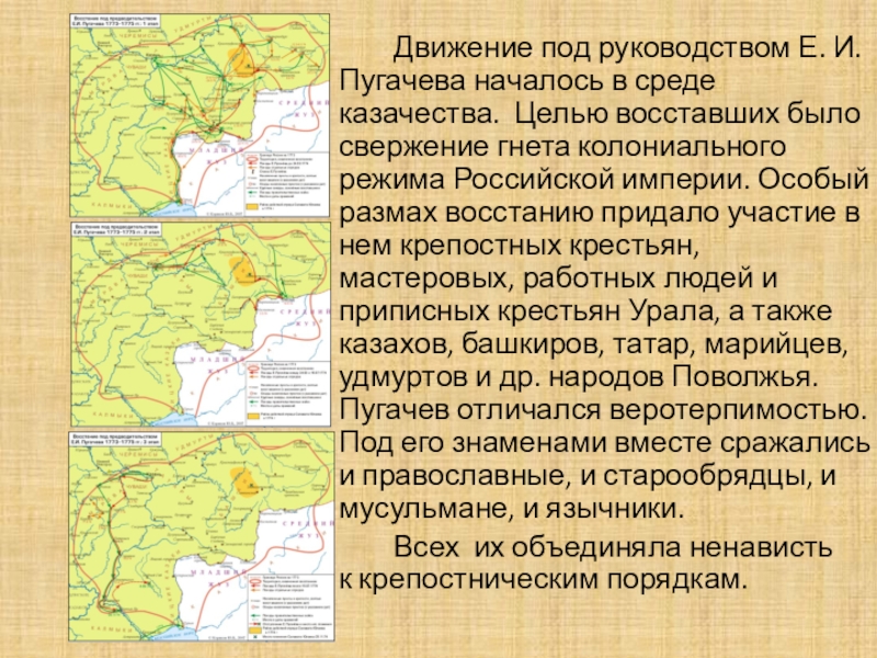 Движение под руководством Е. И. Пугачева началось в среде казачества. Целью восставших было свержение гнета колониального режима