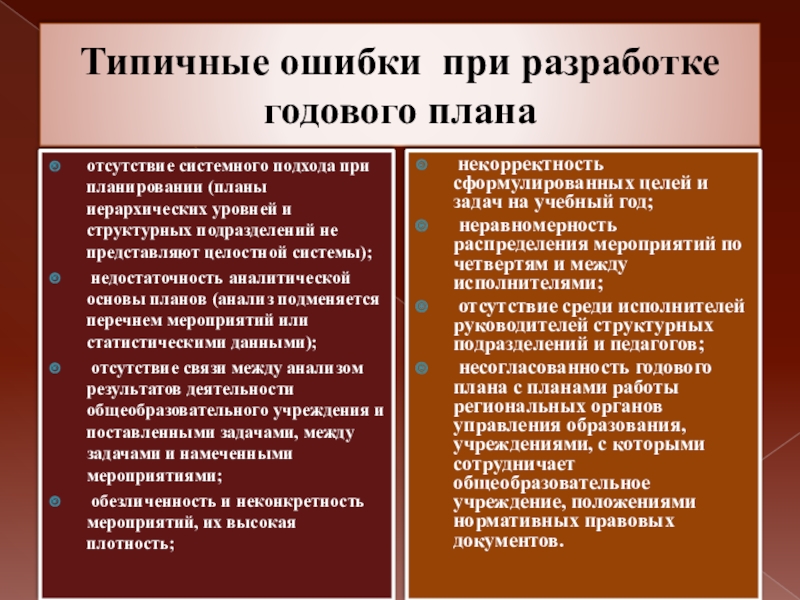 План работы управления образования