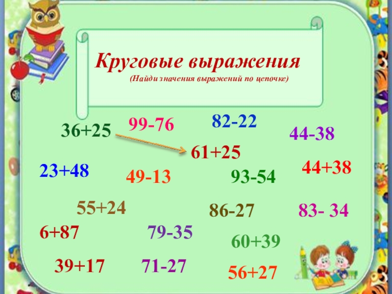 Презентация по математике 4 класс примеры