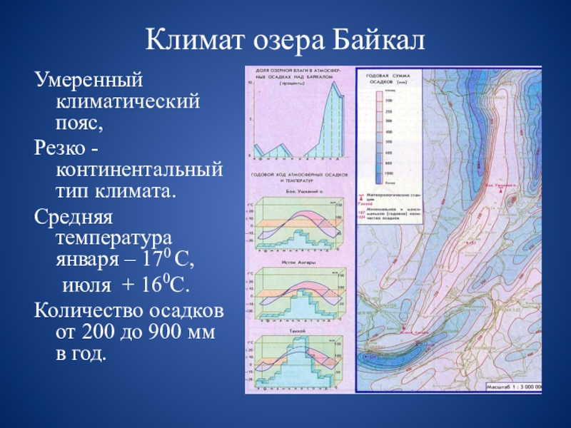 Климат озера БайкалУмеренный климатический пояс,Резко - континентальный тип климата.Средняя температура января – 170 С,   июля