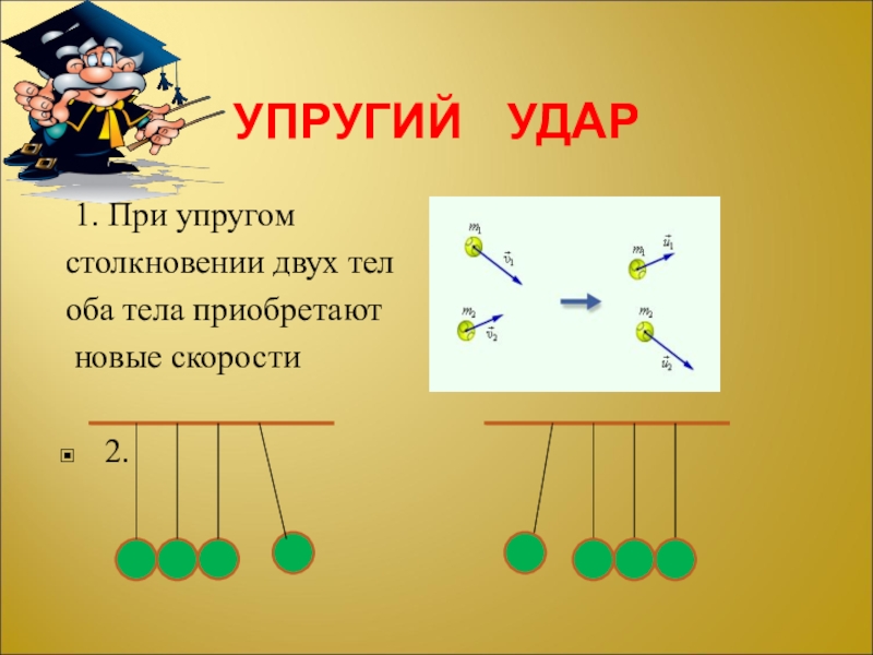 Упругий удар. Упругое столкновение формула. Упругое столкновение двух тел. Упругое соударение тел.