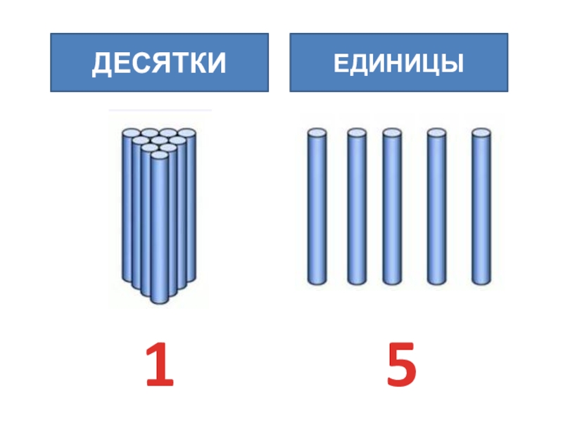 Десяток 1 класс презентация