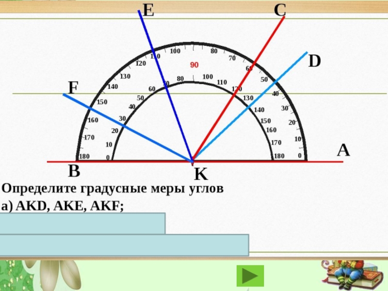 Определи на сколько градусов. Схема игры в углы.