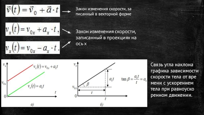 Изменилась скорость времени. Закон изменения скорости. Закон изменения скорости формула. Нахождение закона изменения скорости. Закон изменения скорости математика.