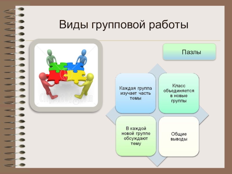 Групповой проект в начальной школе примеры с решением