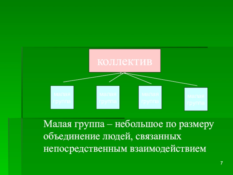 Малая группа. Малая. Малая группа как система. Проекты по объединению людей.