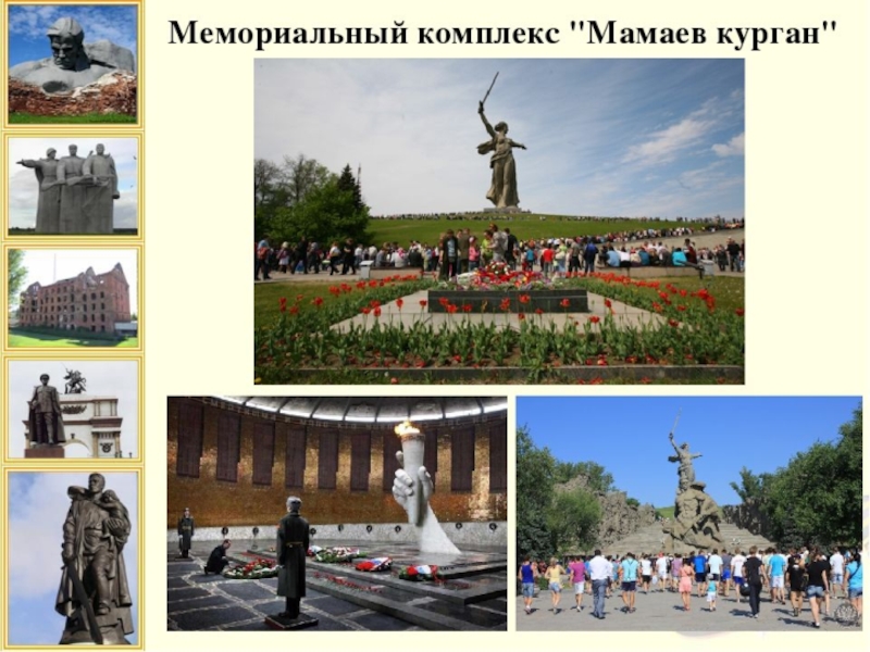 Мамаев курган схема мемориала