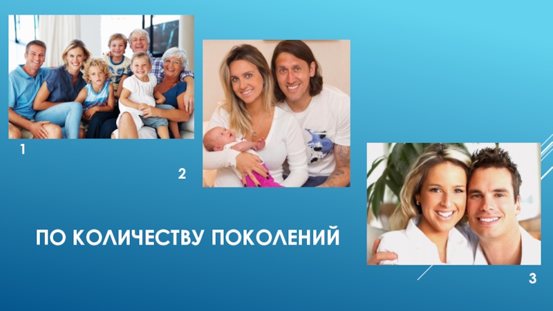 По количеству поколений. Семьи по числу поколений. Российская семья сбо 9 класс. По количеству поколений семьи бывают. Какое количество поколений в семье.
