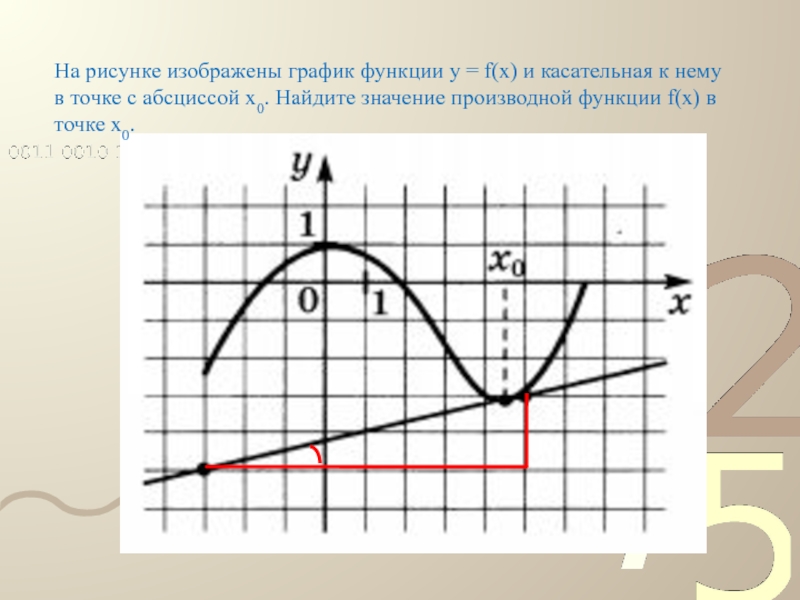 На рисунке изображены графики функций которые пересекаются в точках а и в найдите абсциссу