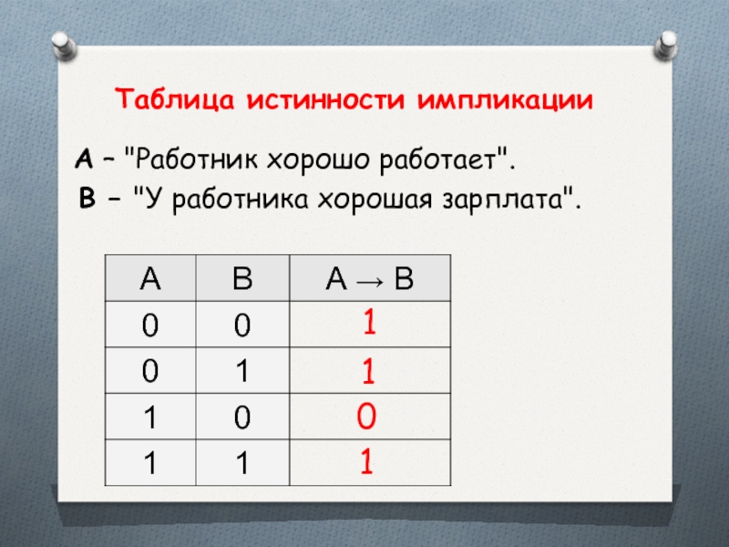 Таблица истинности информатика презентация