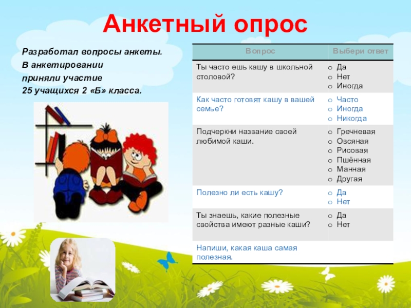 Анкетный опросРазработал вопросы анкеты. В анкетированииприняли участие 25 учащихся 2 «Б» класса.