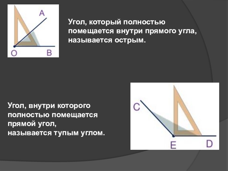 Почему угол назвали угол. Угол который полностью помещается внутри прямого угла. Угол внутри которого полностью помещается прямой угол называется. Прямые углы. Что называется острым углом.