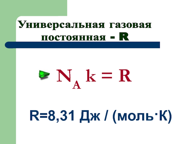 8 31 дж моль к. Универсальная газовая постоянная. Универсальная газовая пост. R универсальная газовая постоянная. Универсальная газовая постоянная Дж/моль * к.