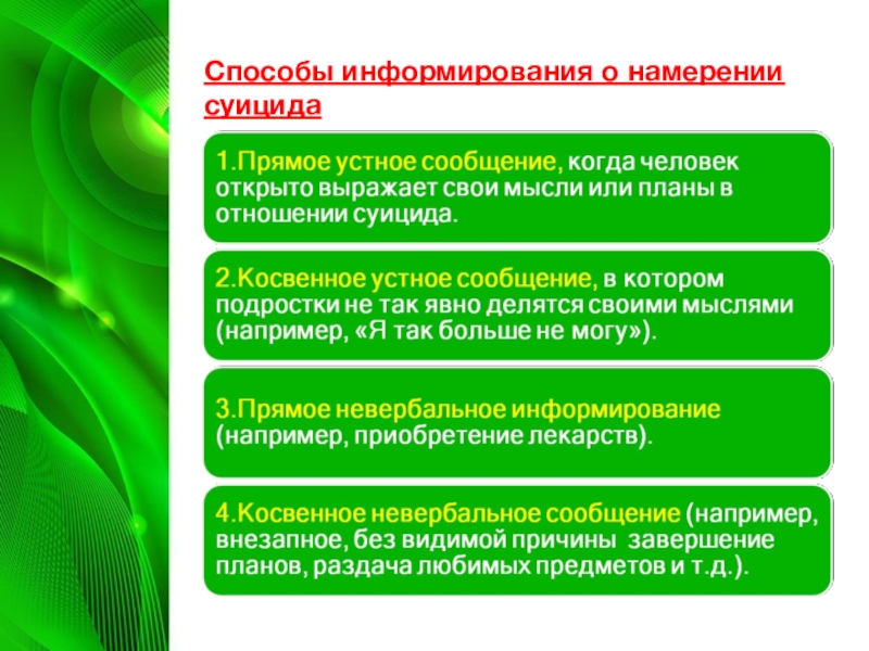 Способы информирования. Способы информирования людей. Способы и формы информирования. Памятка как способ информирования.