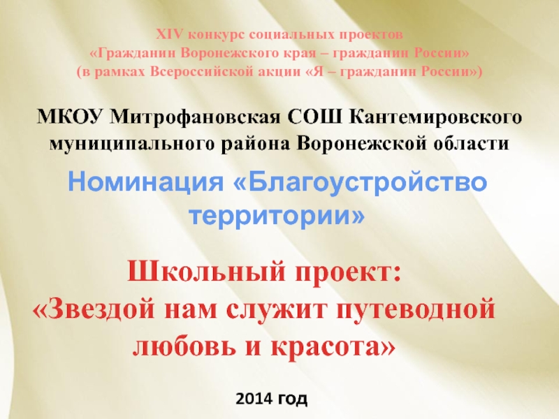 Презентация гражданин россии 7 класс