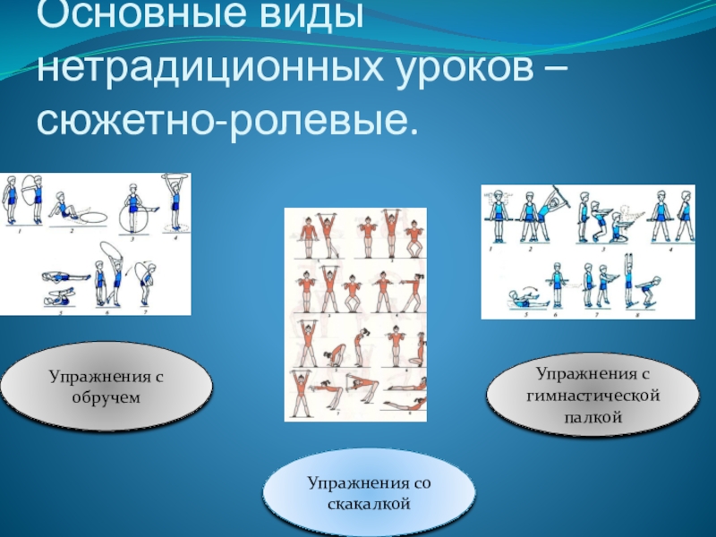 Основной вид занятия. Нетрадиционные уроки по физической культуре. Нестандартные уроки физической культуры. Нестандартный урок по физической культуре. Виды нетрадиционных уроков.