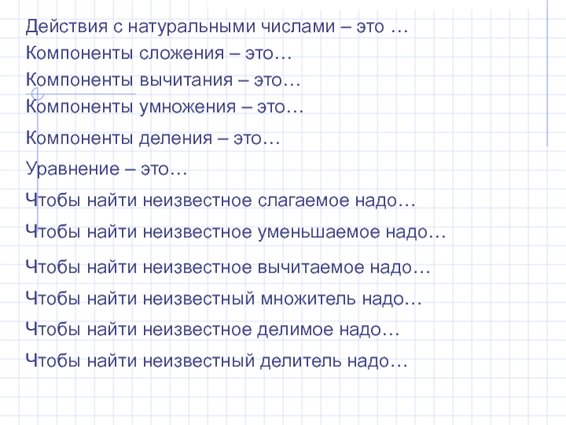 До какого числа будет действовать. Действия с числами. Компоненты деления по математике. Компоненты сложения. Действия с натуральными числами 5 класс.