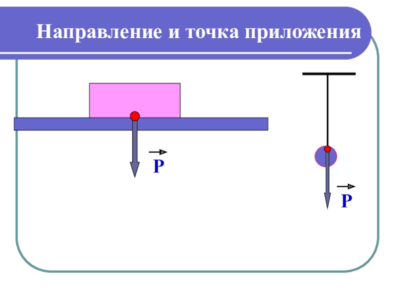 Вес рисунок физика