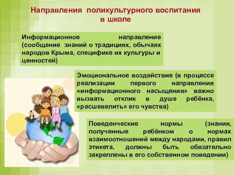 Проект поликультурное воспитание дошкольников