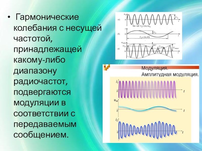 Частота гармонических колебаний. Частота несущего колебания. Что такое частота несущих колебаний. Колебания несущей частоты. Частота несущей в частотной модуляции.