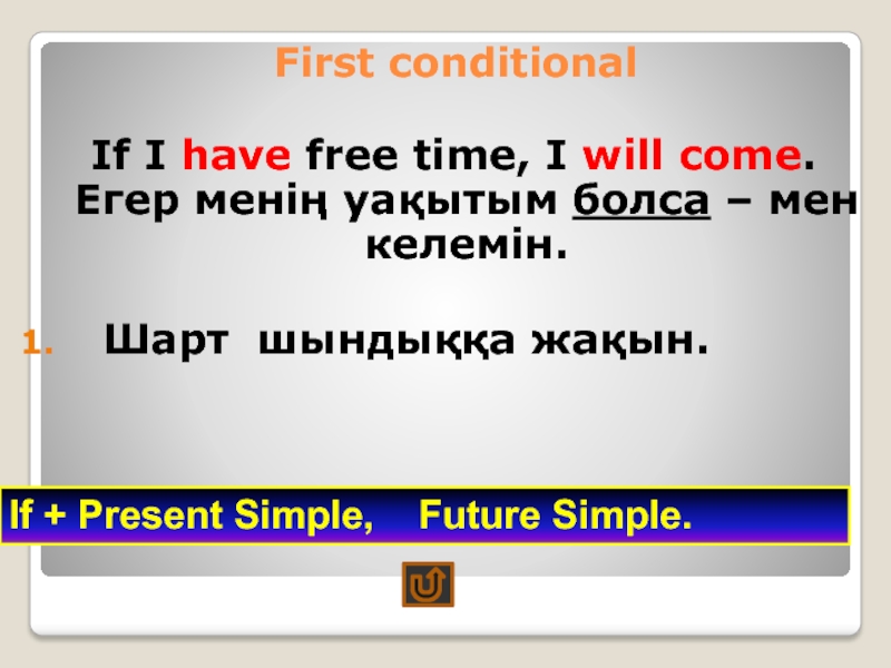 Презентация на тему first conditional