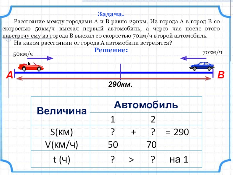 Расстояние между городами сколько километров