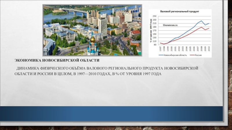 Экономика новосибирска 3 класс. Экономика Новосибирской области проект 3 класс. Отрасли экономики Новосибирска. Экономика Новосибирской области кратко.