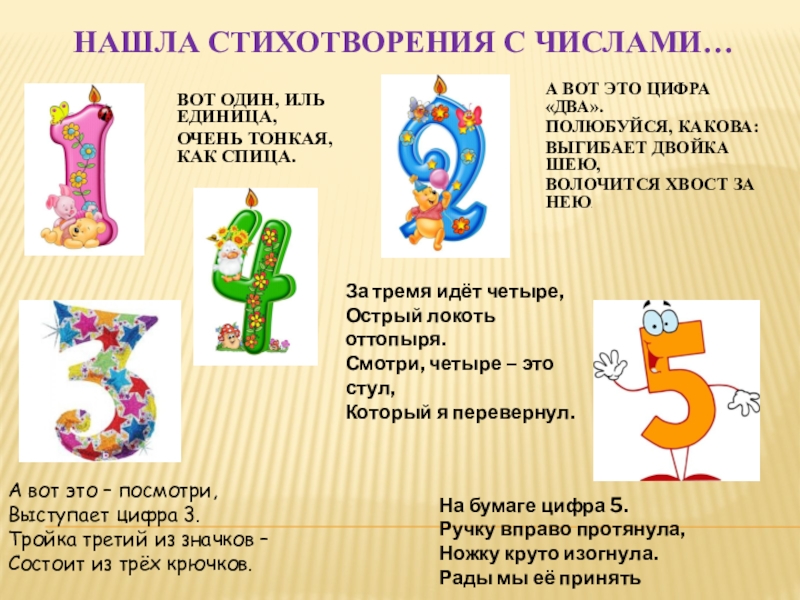 Потребность цифра 2