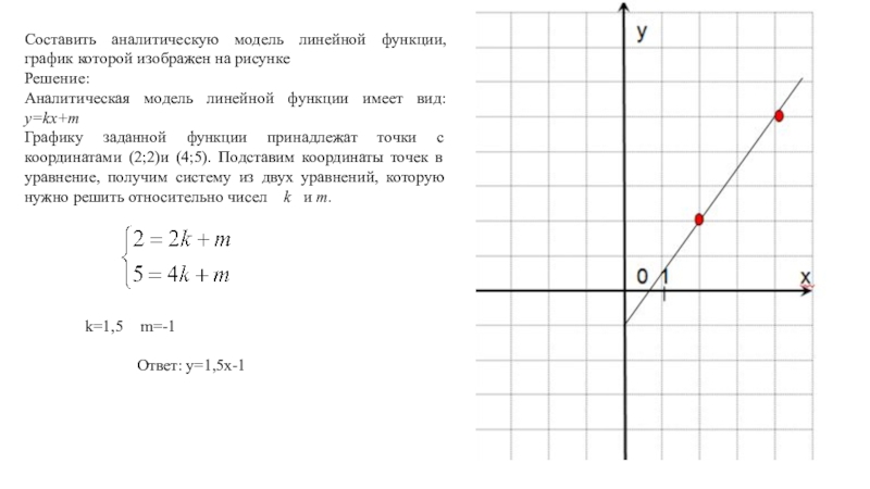 Выберите точку принадлежащую графику функции. Аналитическая модель линейной функции по графику. Как составить аналитическую модель линейной функции. Аналитическая модель линейной функции 7 класс. Что такое аналитическая модель в алгебре 7 класс.