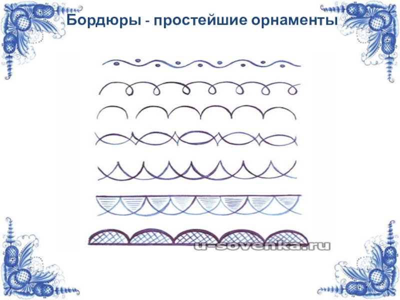 Как рисовать бордюр